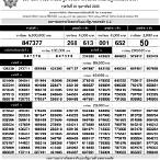 ตรวจรางวัล16ตค65
